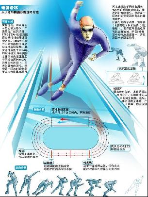 伊尼戈个人