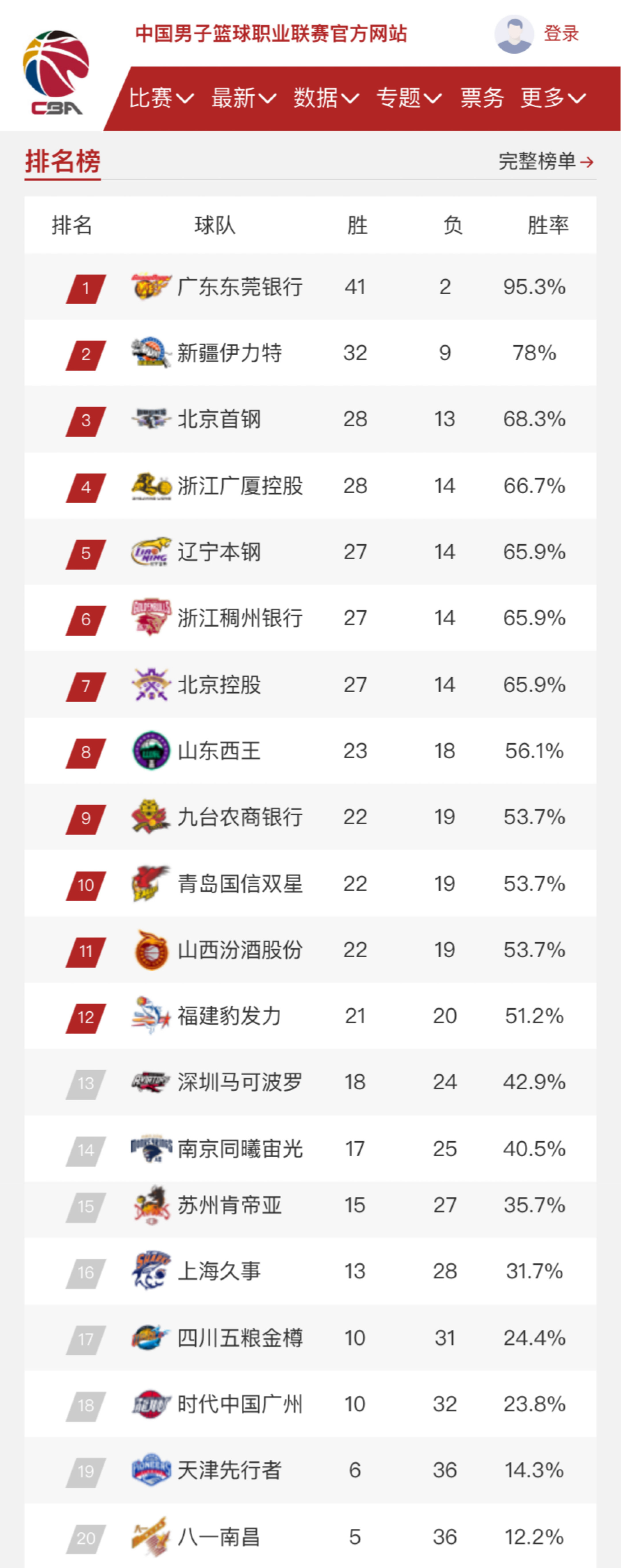 也是球员个