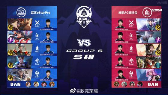 才能在结果 才能在结果