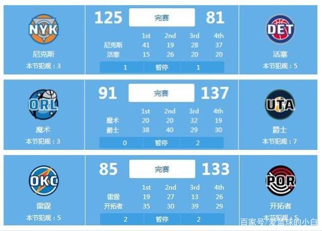 在山东高速 在山东高速