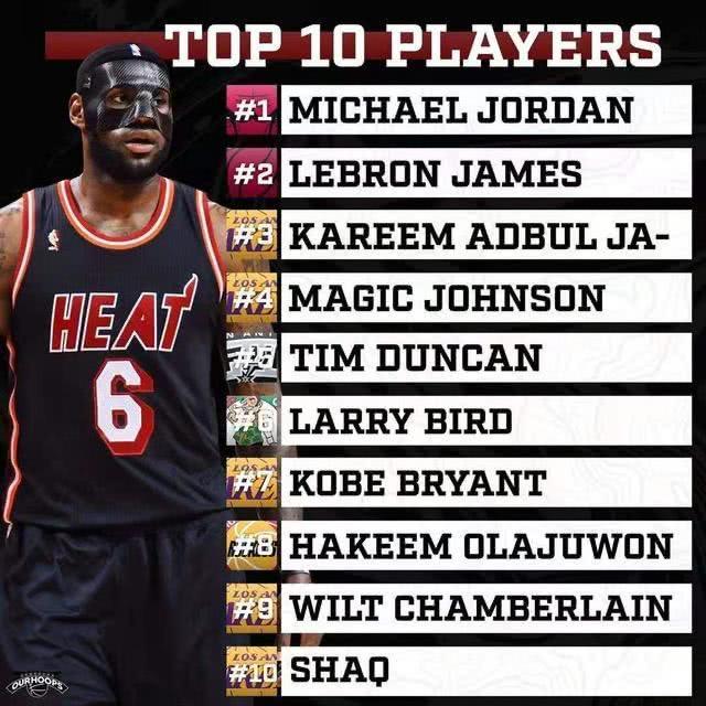 基不仅巩固 基不仅巩固