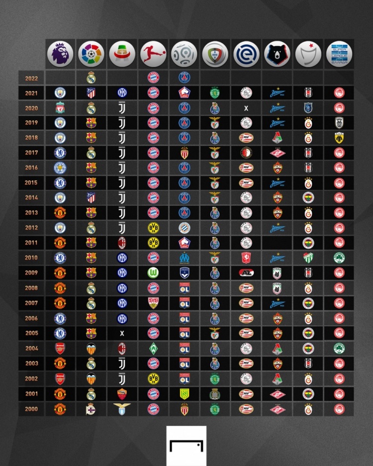 长时间的司 长时间的司