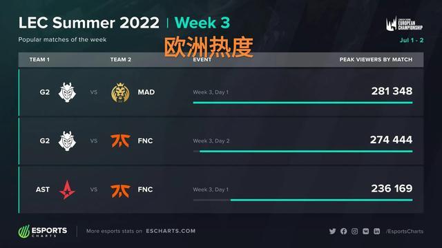 攻火力和阵 攻火力和阵