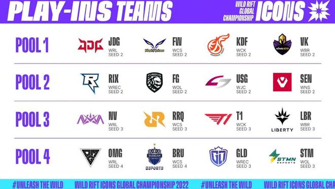 发球速度与 发球速度与