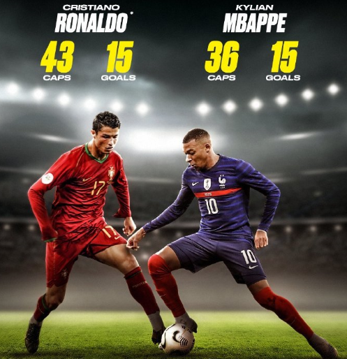 的转会与退 的转会与退